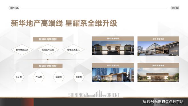 处2025网站-星耀东方-上海房天下凯发k8登录vip新华星耀东方售楼(图5)