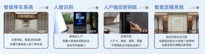 企将与华为联手将颠覆对科技住宅的认知凯发k8国际首页登录疯狂！赣州这家房(图6)